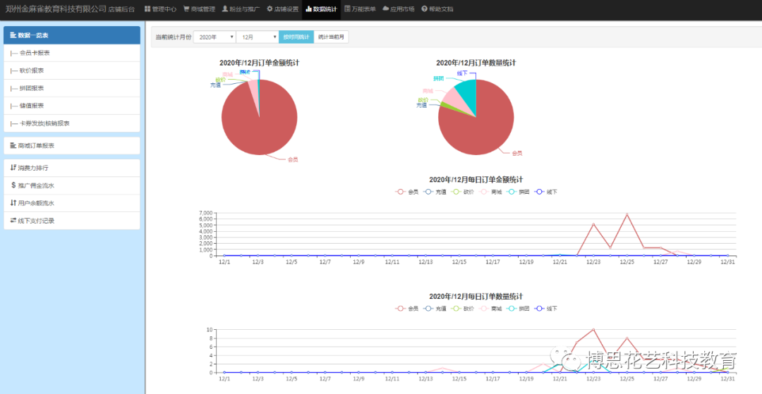 博思花藝婚慶教育，婚慶培訓(xùn)，花藝培訓(xùn)，插花培訓(xùn)，花藝師培訓(xùn)，主持人培訓(xùn)，商務(wù)主持人培訓(xùn)，花店運(yùn)營(yíng)培訓(xùn)，花店全系統(tǒng)營(yíng)銷，小白開(kāi)花店，小白學(xué)主持，金璽棠婚慶酒店，金璽棠總部，鄭州金麻雀教育科技有限公司