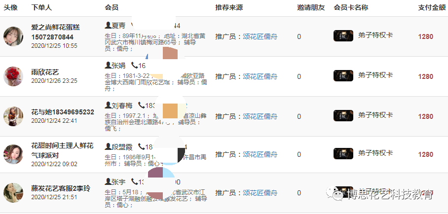 博思花藝婚慶教育，婚慶培訓(xùn)，花藝培訓(xùn)，插花培訓(xùn)，花藝師培訓(xùn)，主持人培訓(xùn)，商務(wù)主持人培訓(xùn)，花店運(yùn)營(yíng)培訓(xùn)，花店全系統(tǒng)營(yíng)銷，小白開(kāi)花店，小白學(xué)主持，金璽棠婚慶酒店，金璽棠總部，鄭州金麻雀教育科技有限公司